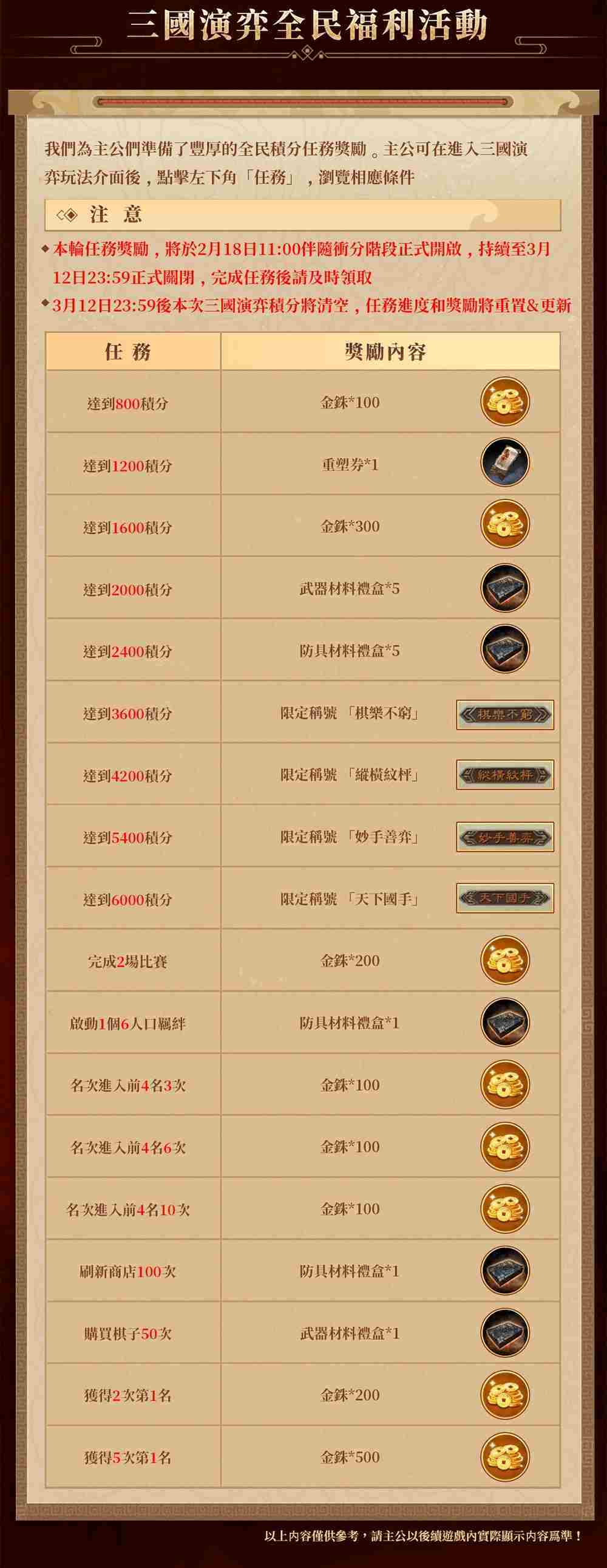 《三国志・战略版》自走棋「弈决争锋」冲分赛与春日活动开启