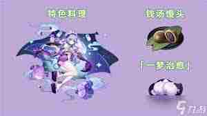 原神5.4版本有哪些新增物品值得收集-探索原神5.4版本新增物品收集全攻略