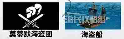 如龙8外传夏威夷海盗潮流引领者证书考试答案汇总-如龙8外传海盗潮流证书考试正确答案一览