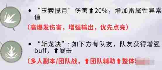 仙剑世界林月如怎么培养