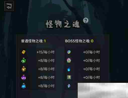 《黑暗荒野》魂火获取方法