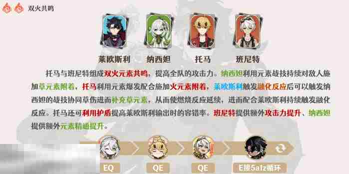 原神莱欧斯利怎么配队 莱欧斯利燃融玩法搭配