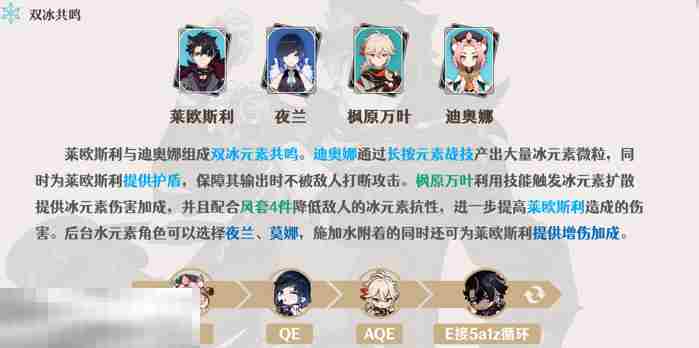 原神莱欧斯利冰伤队怎么玩 莱欧斯利队伍搭配要点全解