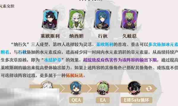 原神莱欧斯利种门玩法怎么玩 种门解析与队伍推荐