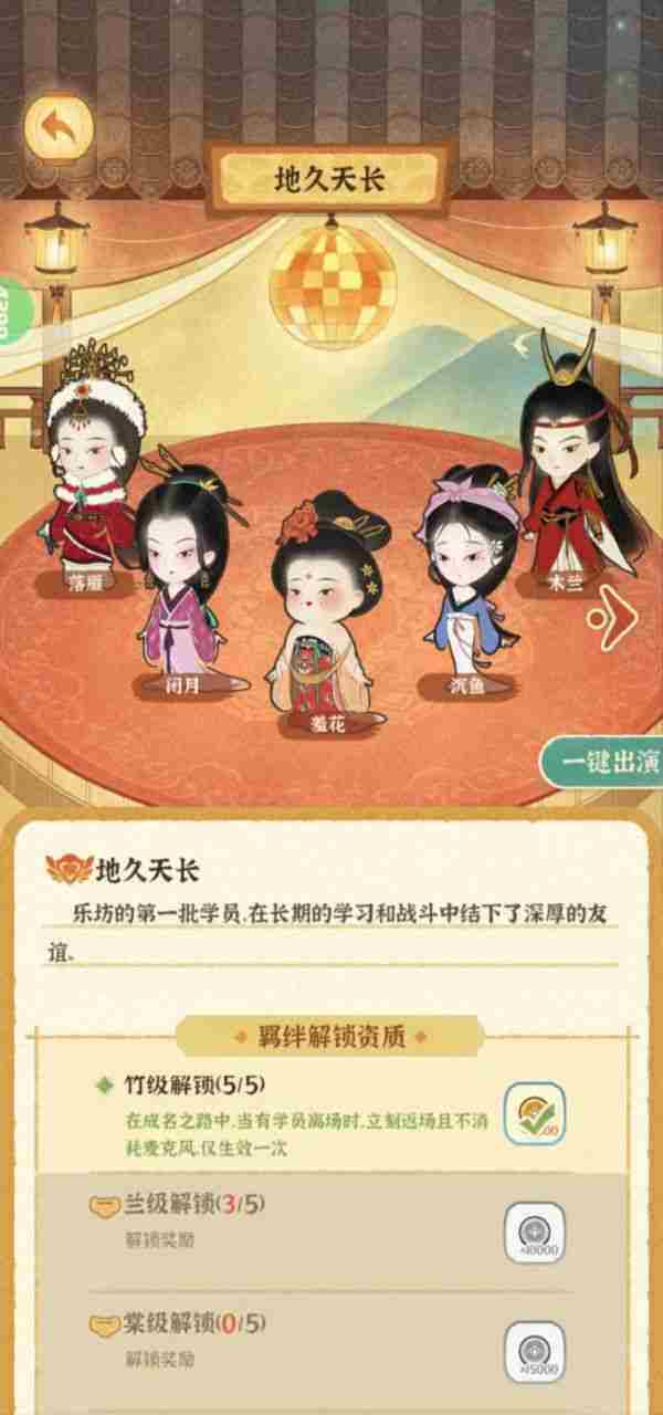 某某朝的女子乐坊游戏中金级成员怎样变成璞级成员   团队实力提升方法一览