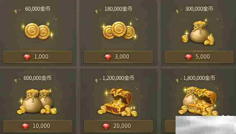 《龙之谷世界》龙币介绍