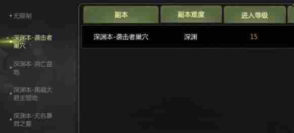 龙之谷世界深渊副本怎么开 深渊模式开启方法