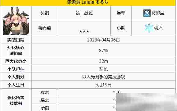 《苍雾世界》防卫角色一览