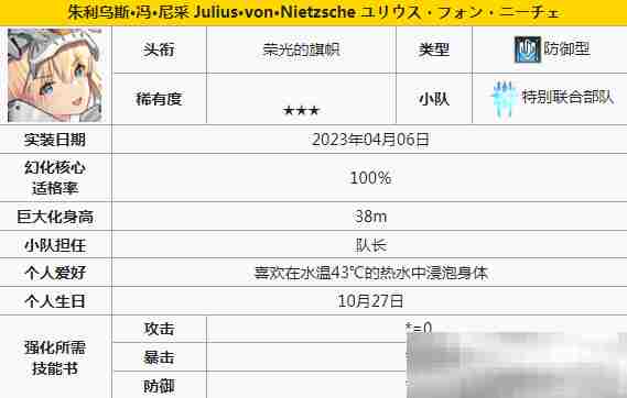 《苍雾世界》防卫角色一览