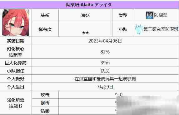 《苍雾世界》防卫角色一览