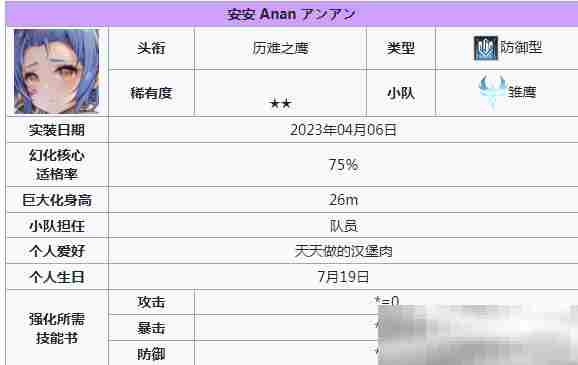 《苍雾世界》防卫角色一览