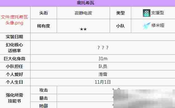 《苍雾世界》支援角色一览