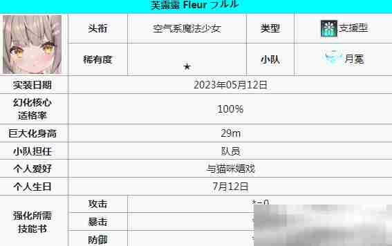 《苍雾世界》支援角色一览