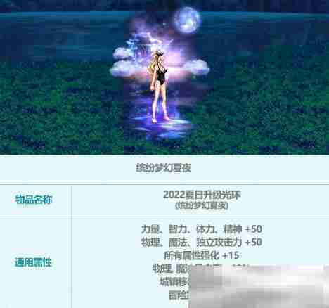《地下城与勇士：起源》转职光环推荐介绍