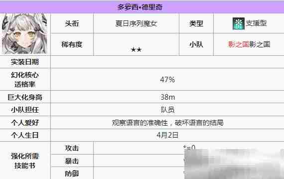 《苍雾世界》2星角色介绍