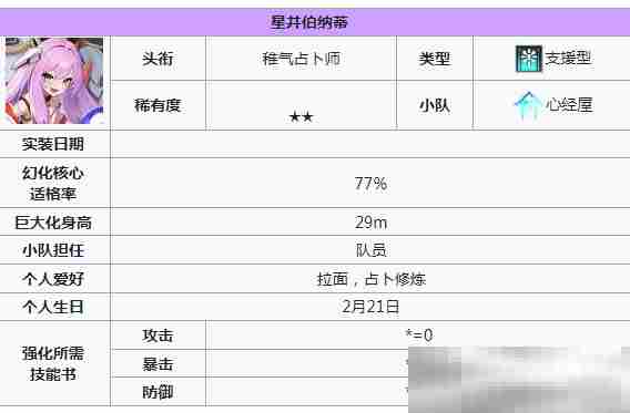 《苍雾世界》2星角色介绍