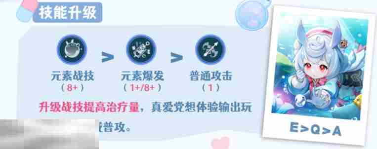 原神希格雯天赋怎么加点 希格雯天赋加点攻略