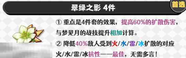 原神梦见月瑞希用什么圣遗物 梦见月瑞希圣遗物选择分析