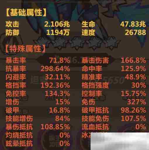 《王者猎人》武道巅峰大后期顶级阵容攻略