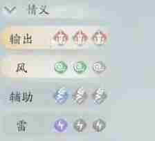 仙剑世界出战角色怎么更换 更换出战角色方法
