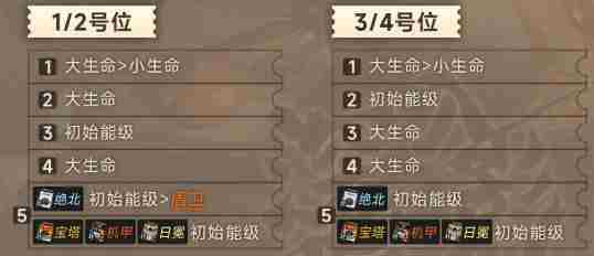 新月同行金桂卡带怎么搭配 金桂卡带搭配推荐