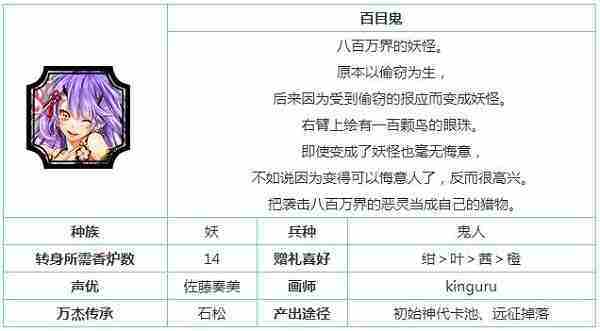一血万杰百目鬼怎么样