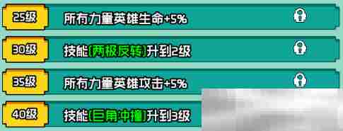 《艾伦大陆》猛犸斯纳格角色技能详情