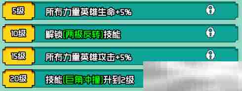 《艾伦大陆》猛犸斯纳格角色技能详情