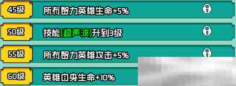 《艾伦大陆》女王卡莎角色技能详情