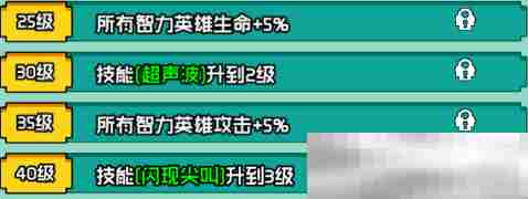 《艾伦大陆》女王卡莎角色技能详情