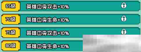 《艾伦大陆》末日杜姆角色技能详情