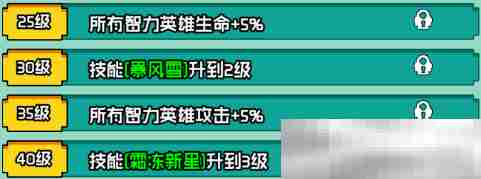 《艾伦大陆》冰女克丽丝角色技能详情