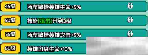 《艾伦大陆》火枪毛瑟角色技能详情