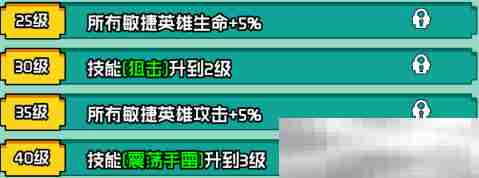 《艾伦大陆》火枪毛瑟角色技能详情