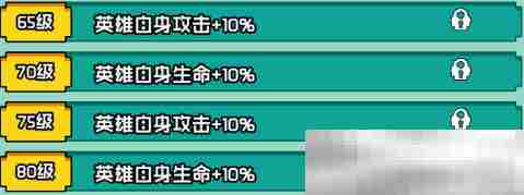 《艾伦大陆》火枪毛瑟角色技能详情