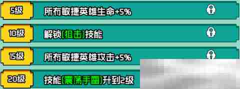 《艾伦大陆》火枪毛瑟角色技能详情