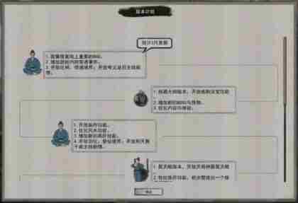 《鬼谷八荒》道点怎么提升 道点快速提升方法