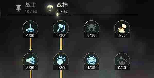 龙之谷世界战神技能怎么加点 战神技能加点推荐