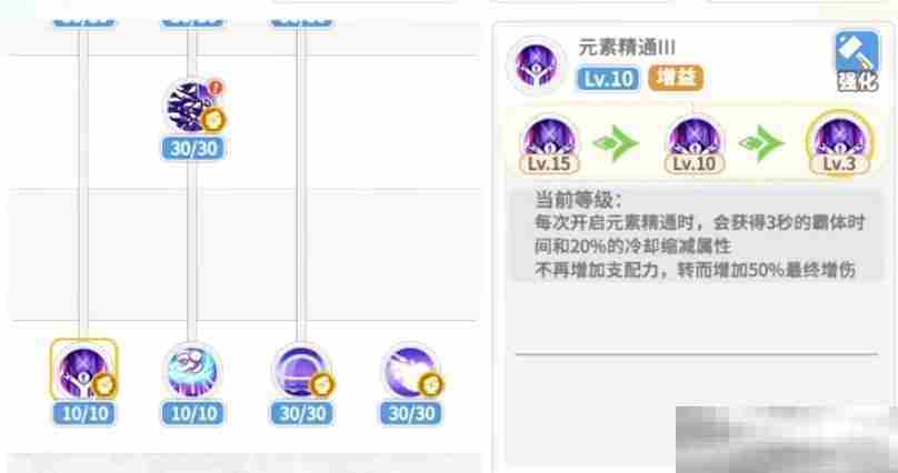 《彩虹橙》法师介绍