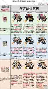 剑与远征启程卢卡技能解析 剑与远征卢卡技能详细介绍