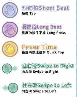 美股达人PopPopButs级怎么打 s级打法攻略