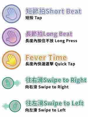 美股达人PopPopButs级怎么打 s级打法攻略