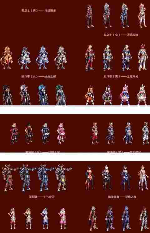 《dnf》历代春节套外观汇总
