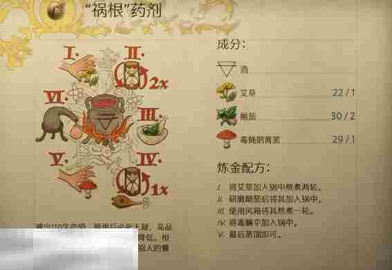 天国拯救2祸根药剂怎么做 祸根药剂制作及配方攻略