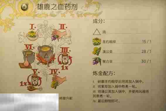 天国拯救2雄鹿之血药剂怎么做 雄鹿之血药剂制作及配方攻略