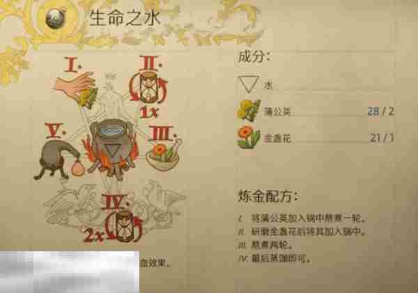 天国拯救2生命之水怎么做 生命之水制作攻略