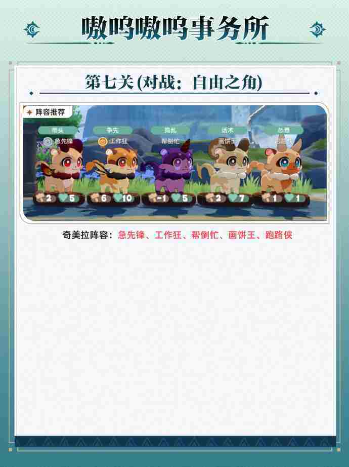 崩坏星穹铁道嗷呜嗷呜事务所怎么玩-嗷呜嗷呜事务所全关卡攻略