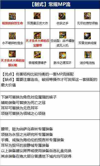DNF暗枪110版本装备是什么-地下城与勇士110级暗枪毕业装备展示[多图]
