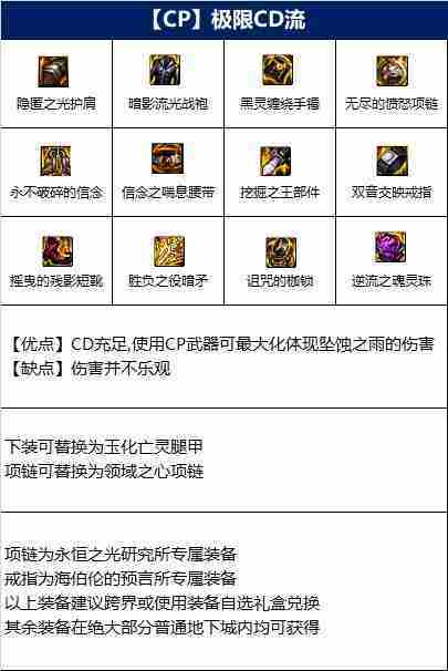 DNF暗枪110版本装备是什么-地下城与勇士110级暗枪毕业装备展示[多图]