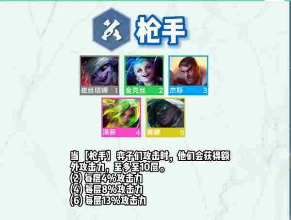 云顶之弈s9小炮怎么样-s9崔丝塔娜技能一览